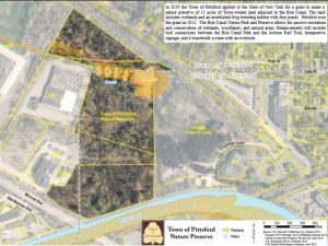 Aerial view of Pittsford Nature Preserve